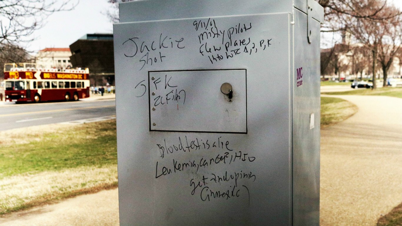 The vandal wrote on a utility box at the corner of Jefferson and 15th SW: Ted Goodman/TheDCNF