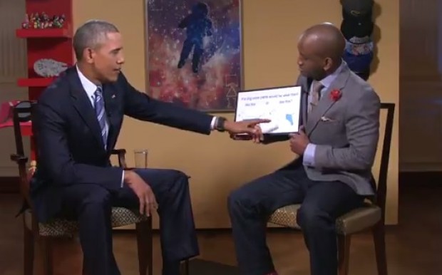 President Obama answers a ridiculous question. (Youtube screen grab)