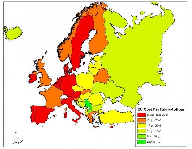 Source: Data from Eurostat 2013
