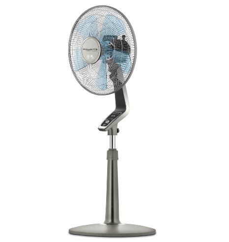 You need a powerful fan to fight this heat (Photo via Amazon)