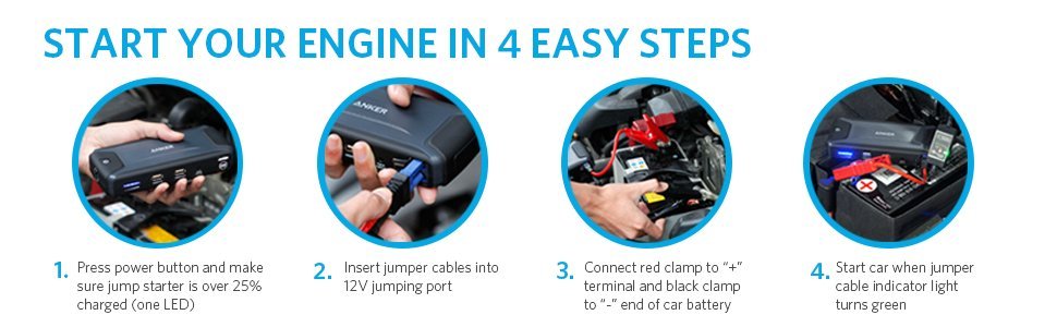 Here are the four easy steps to restarting your car (Photo via Amazon)